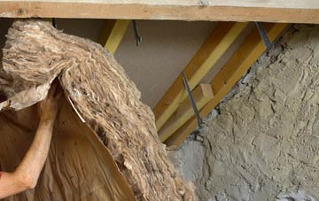 Dalmally pitched roof insulation costs